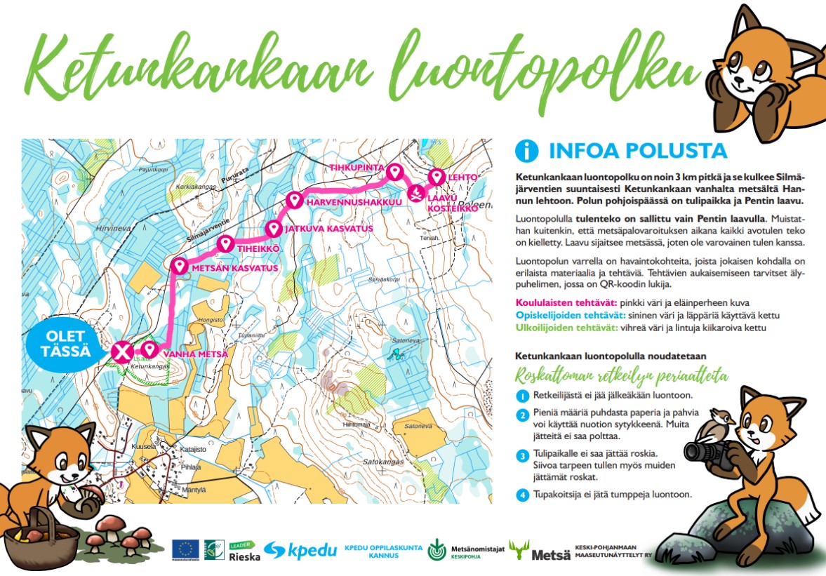 Ketunkankaan luontopolun kartta ja ohjeet retkeilijöille